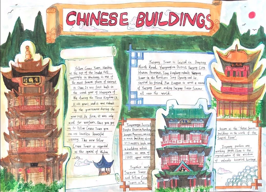 "用英语讲中国故事"英语手抄报精选作品5张-图3