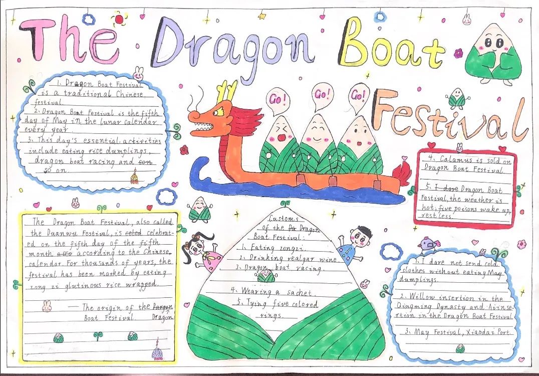 "用英语讲中国故事"英语手抄报精选作品5张-图5
