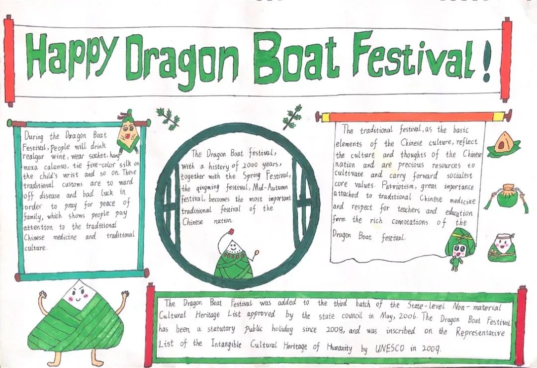 我最喜欢的学科英语手抄报（小学组）-图4