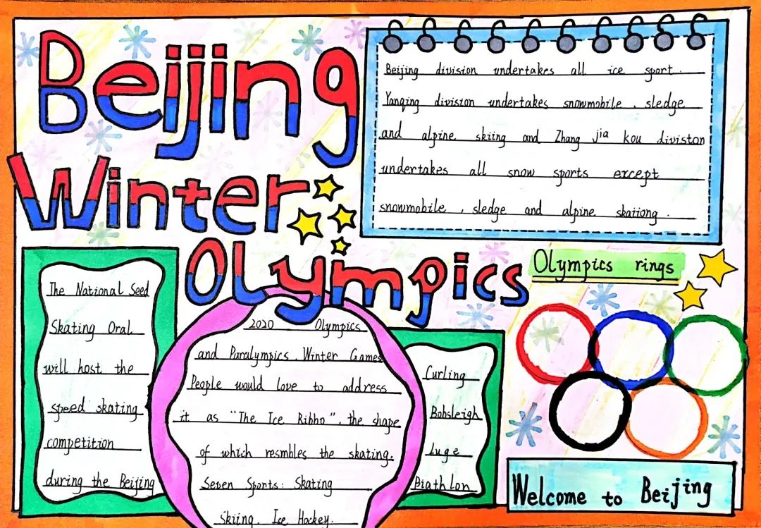 缤纷英语展魅力，学科融合提素养 英语手抄三年级-图5