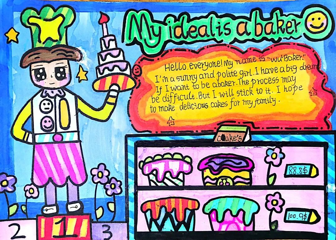 5张关于英语学科手抄报简单又漂亮-图4