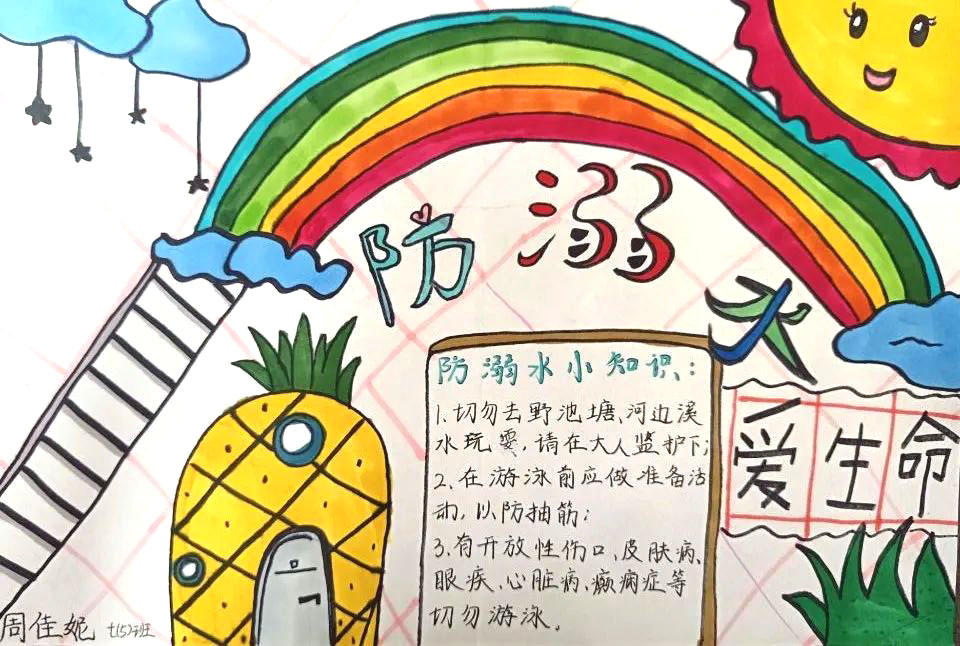 简单又漂亮的防溺水手抄报图片-图2