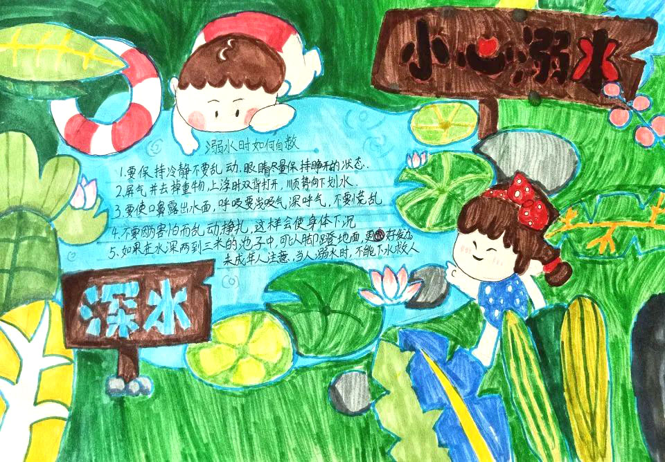 简单又漂亮的防溺水手抄报图片-图6