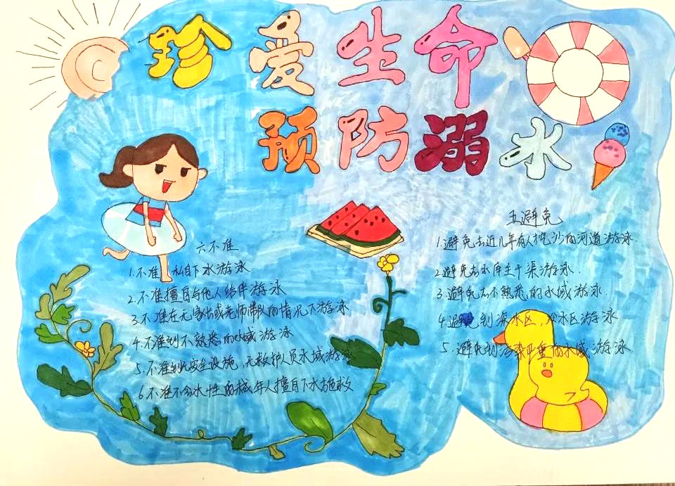 防溺水安全教育手抄报图片8张-图1