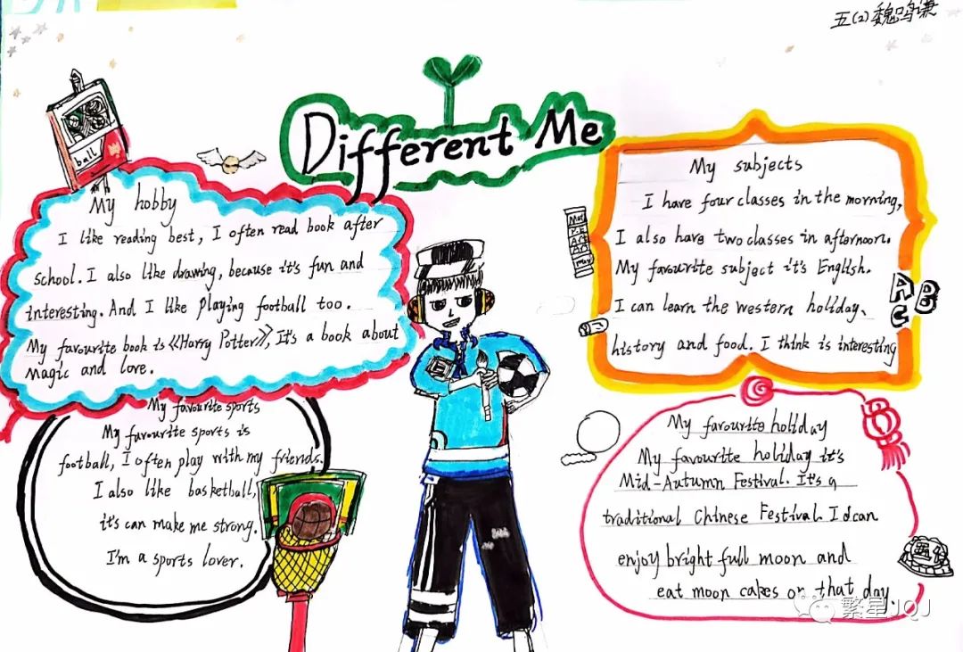 关于different me的英语手抄报图片简单又漂亮-图2