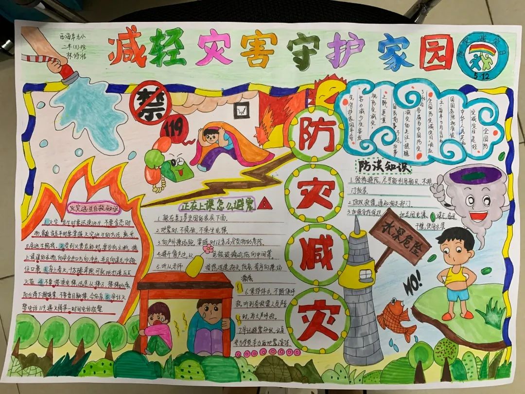 512防灾减灾手抄报怎么画-图1