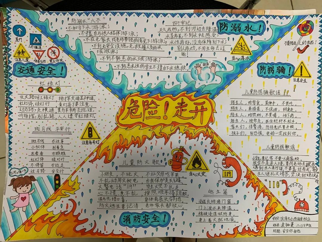 512防灾减灾手抄报怎么画-图2