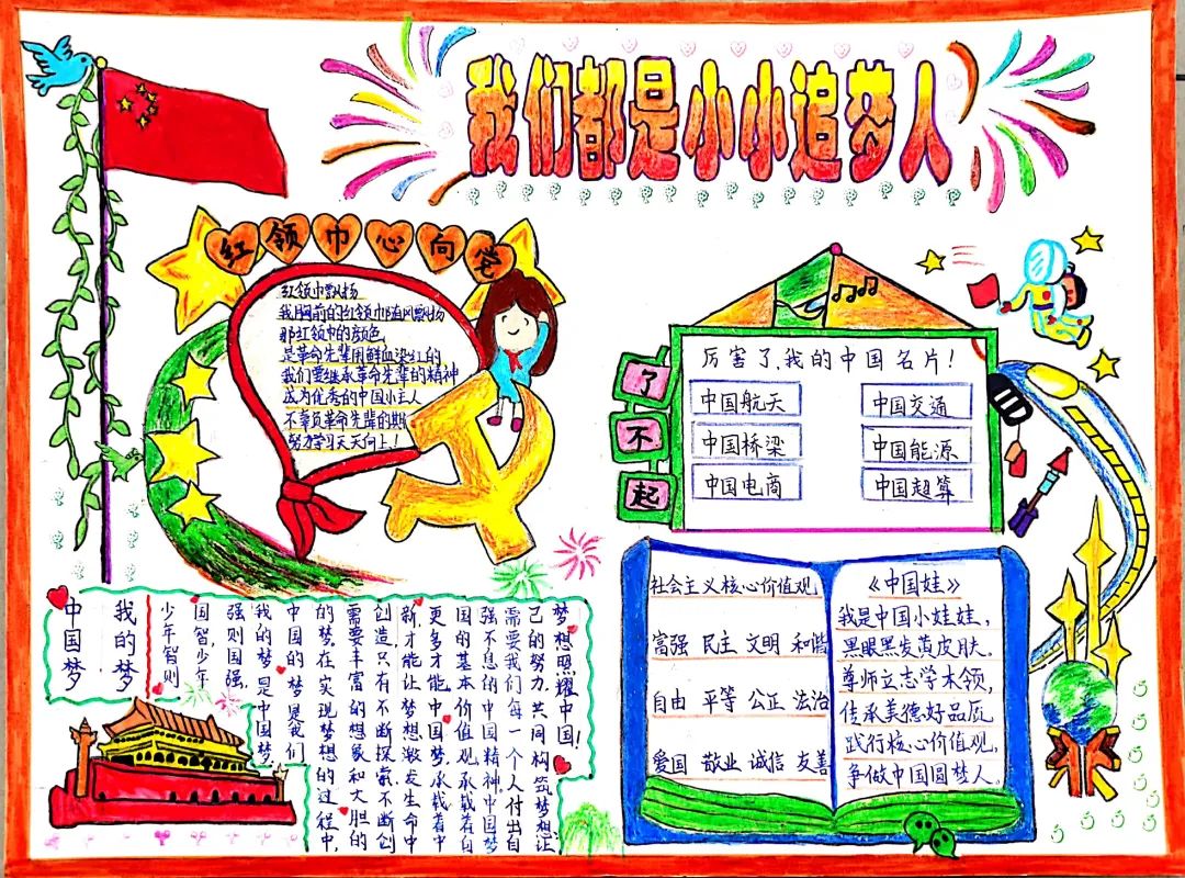 【童心向党 筑梦成长】红色手抄报作品-图5