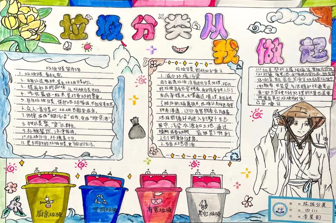 “垃圾分类 绿色'童'行”手抄报优秀作品展示-图2