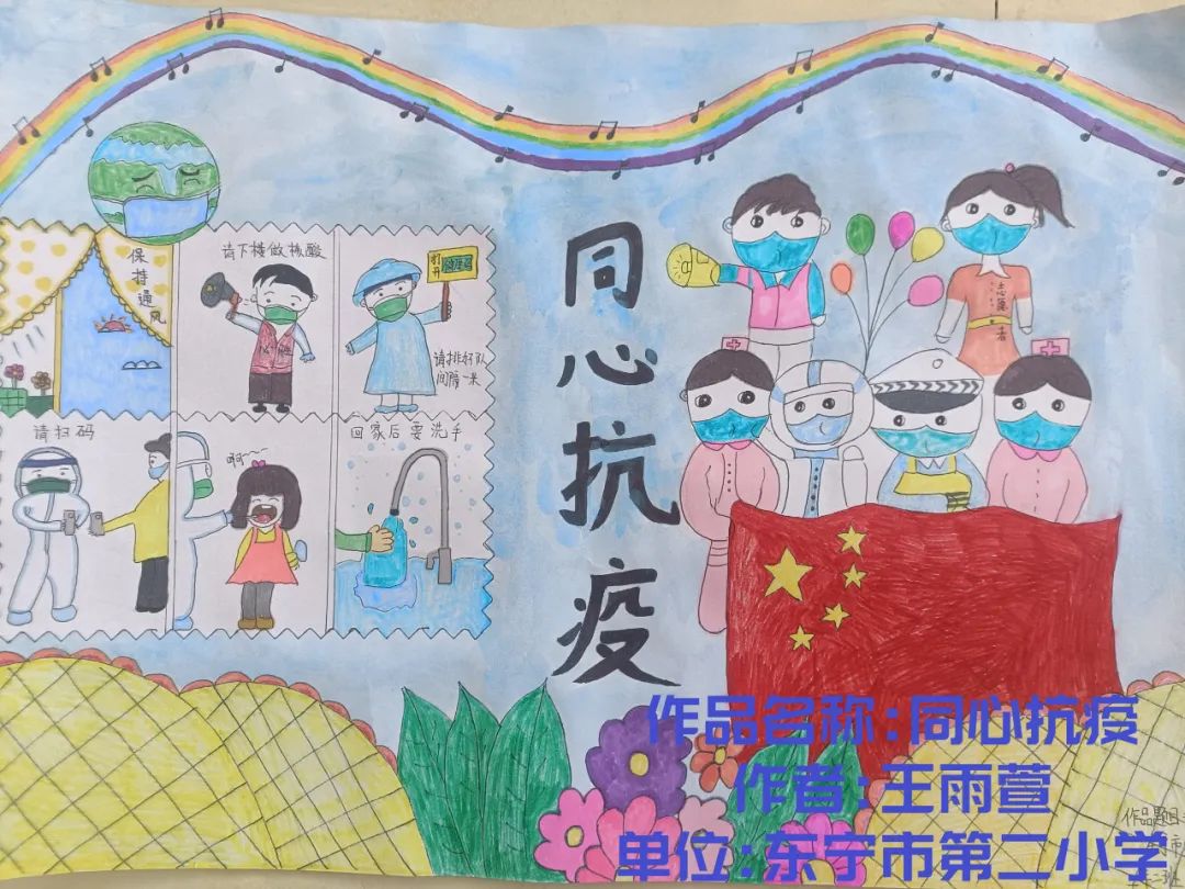 《童心抗“疫”，致敬英雄》校园绘画获奖作品二-图3