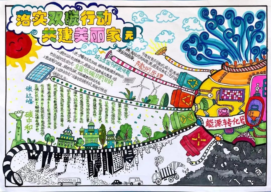 落实“双碳”行动主题手抄报精选作品5张-图1