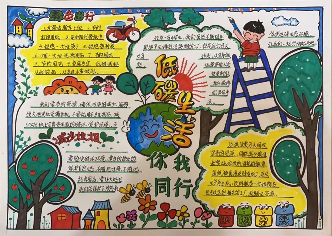 落实双碳行动 6.15全国低碳日手抄报简单漂亮-图5