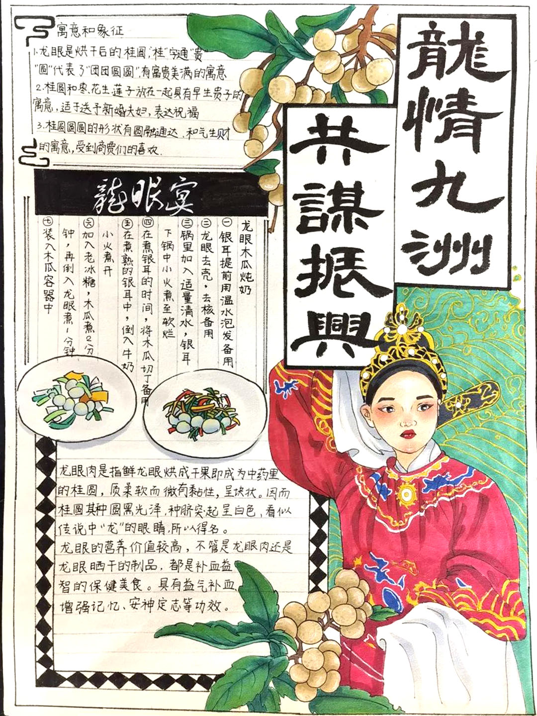 “龙情九洲 共谋振兴” 龙眼文化手抄报9张-图1