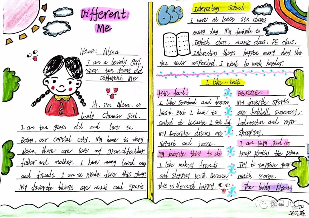 不一样的我—《认识自己》主题手抄报英语-图1