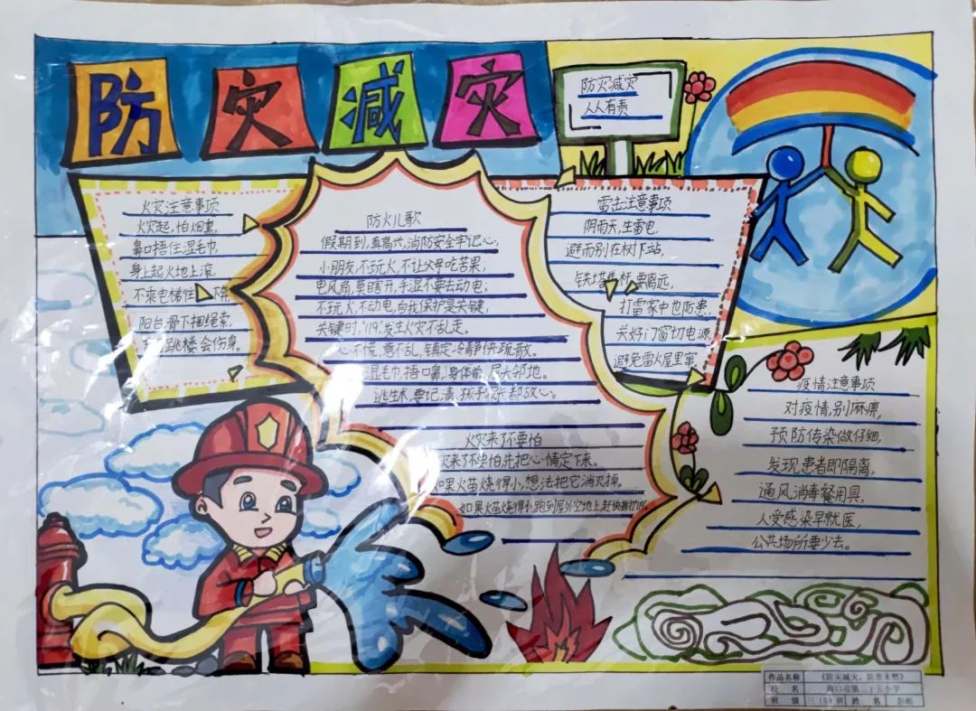 512全国防灾减灾日手抄报简单好看-图2