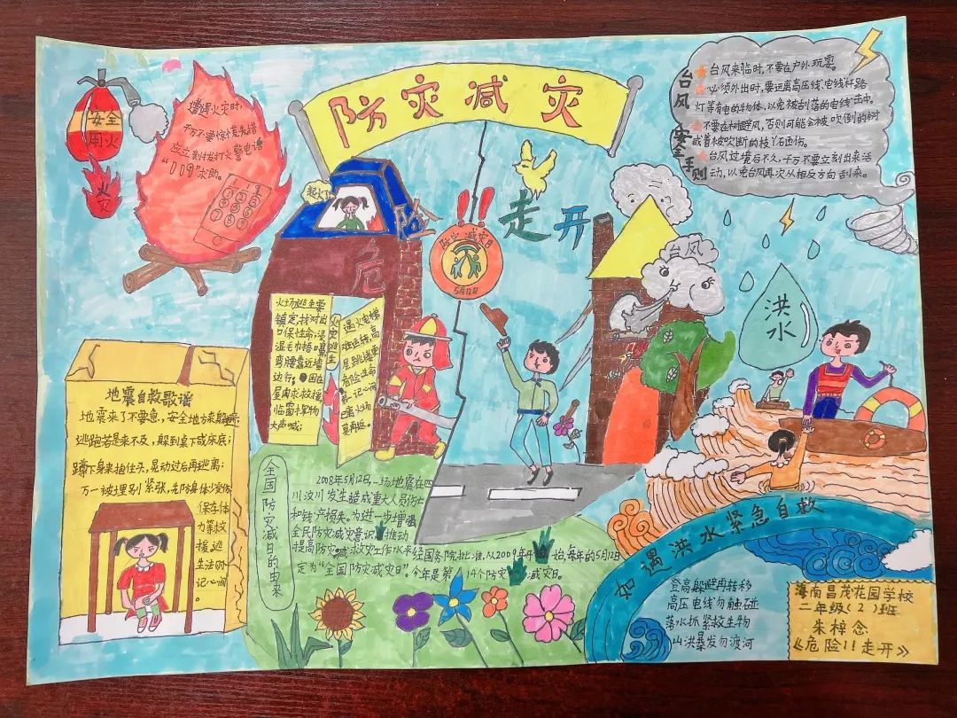 中小学生防灾减灾主题手抄报获奖作品-图4