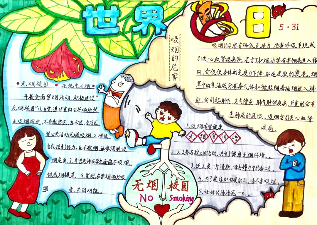 5.31世界无烟日宣传手抄报三年级-图6