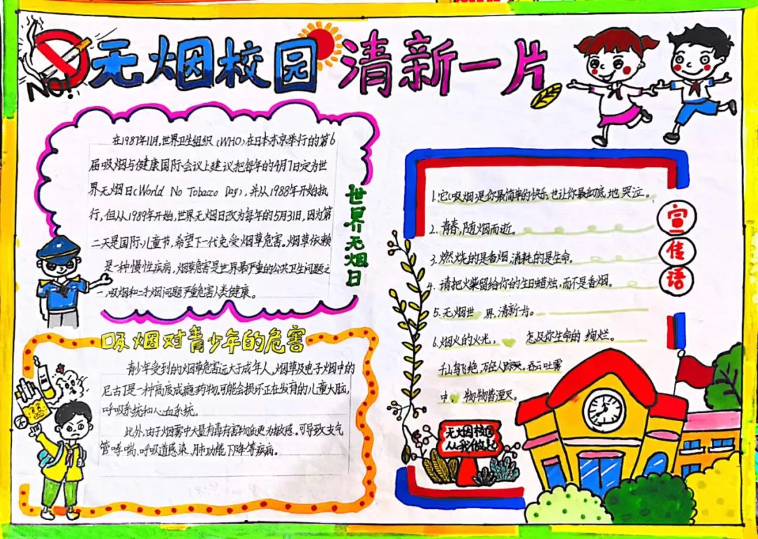 2022世界无烟日手抄报优秀作文展示6张-图2