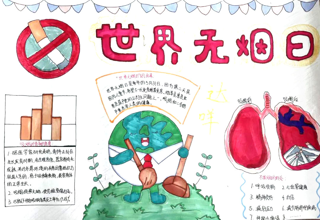 6张关于世界无烟日的手抄报简单漂亮-图5