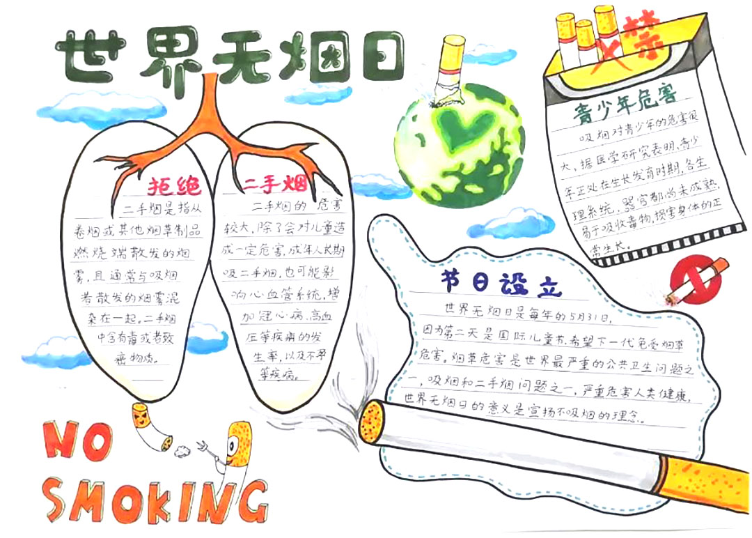世界无烟日手抄报简单好画二年级-图2