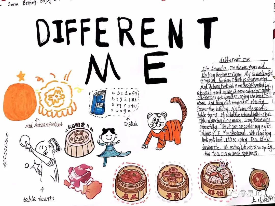 简单漂亮的英文手抄报—不一样的我-图3