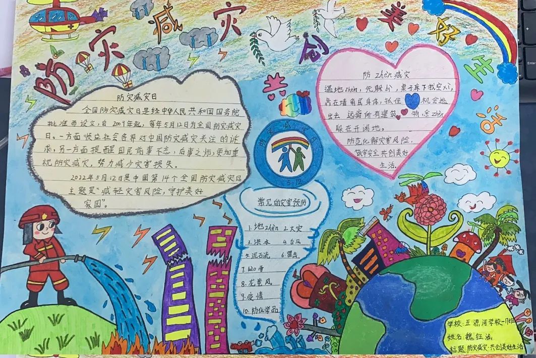 小学生森林防火手抄报一等奖-图1