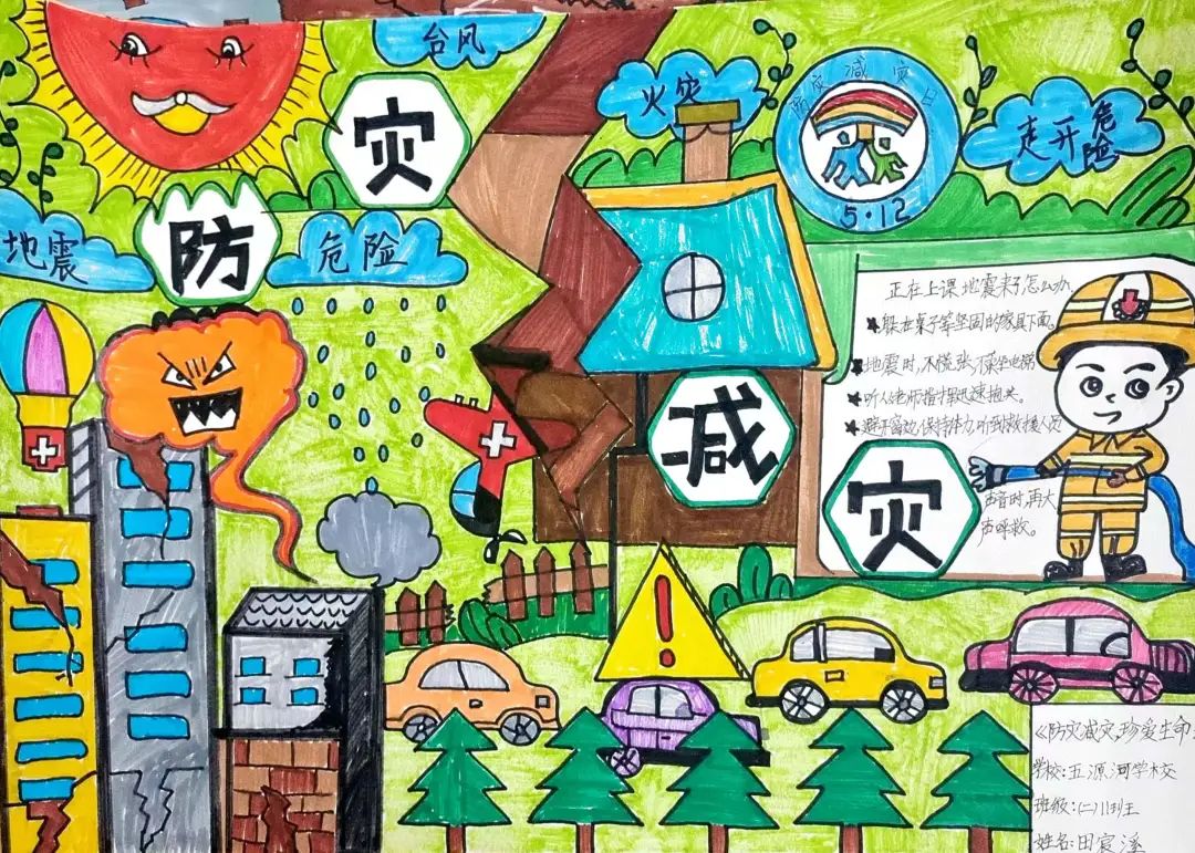 小学生森林防火手抄报一等奖-图2