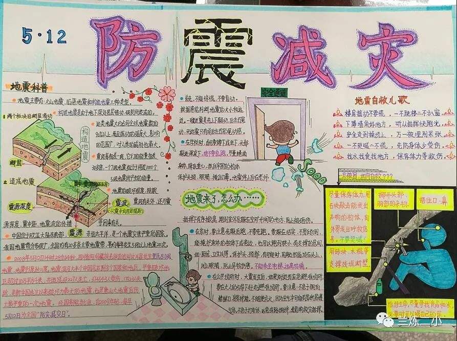 “防灾减灾 珍爱生命”主题手抄报5张-图5