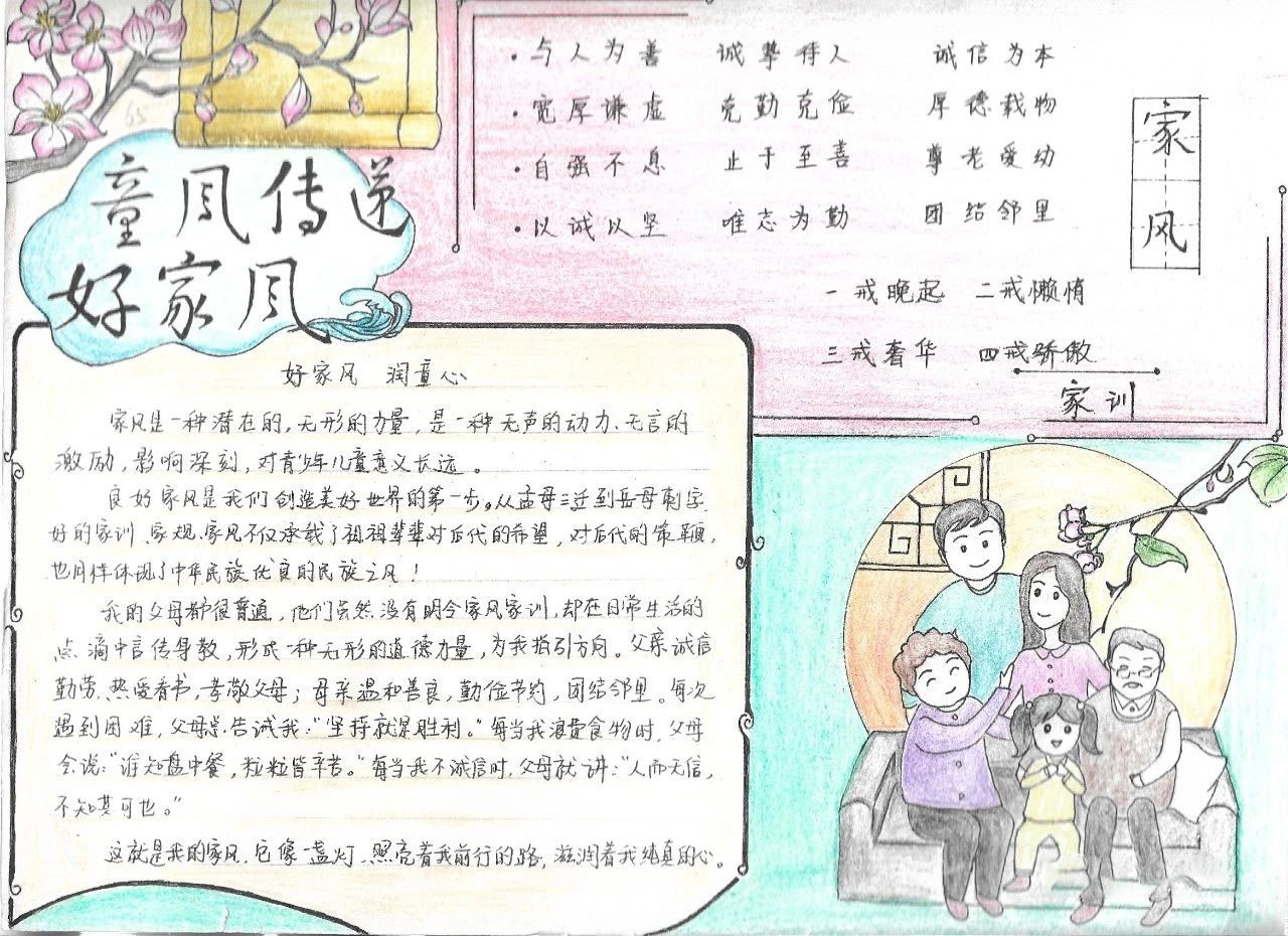 文明家风伴我行 童风传递好家风 家风家训主题手抄报5张-图2