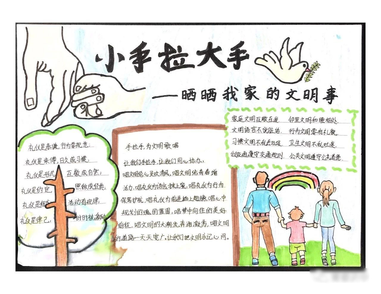 “小手拉大手，晒晒我家的文明事”手抄报优秀作品展之四-图4