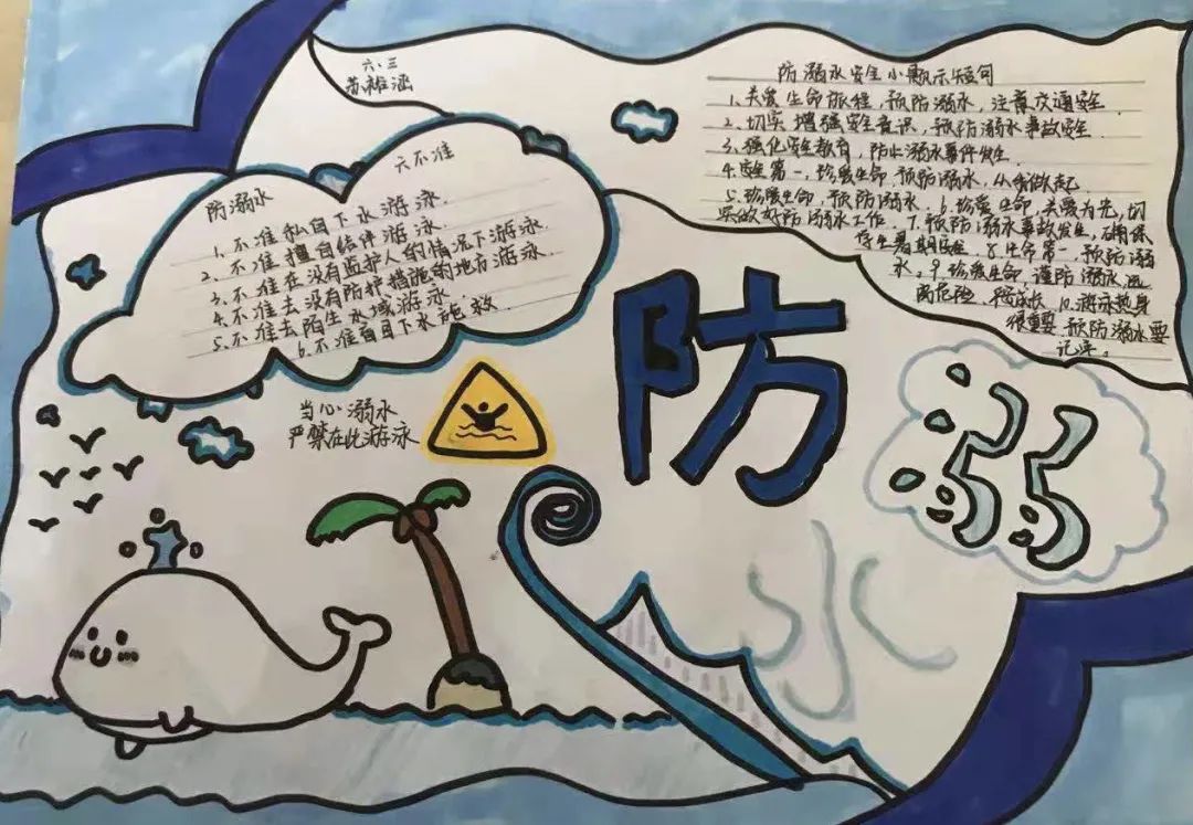 超简单的小学生防溺水手抄报图片-图4