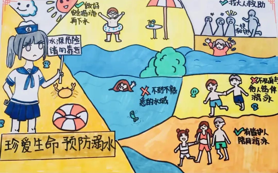 小学生充满童趣和教育意义的防溺水主题绘画作品-图7