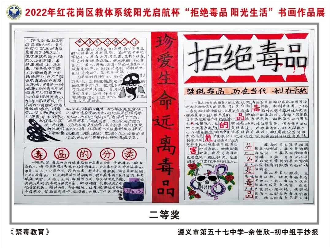 禁毒手抄报图片简单精美作品-图1