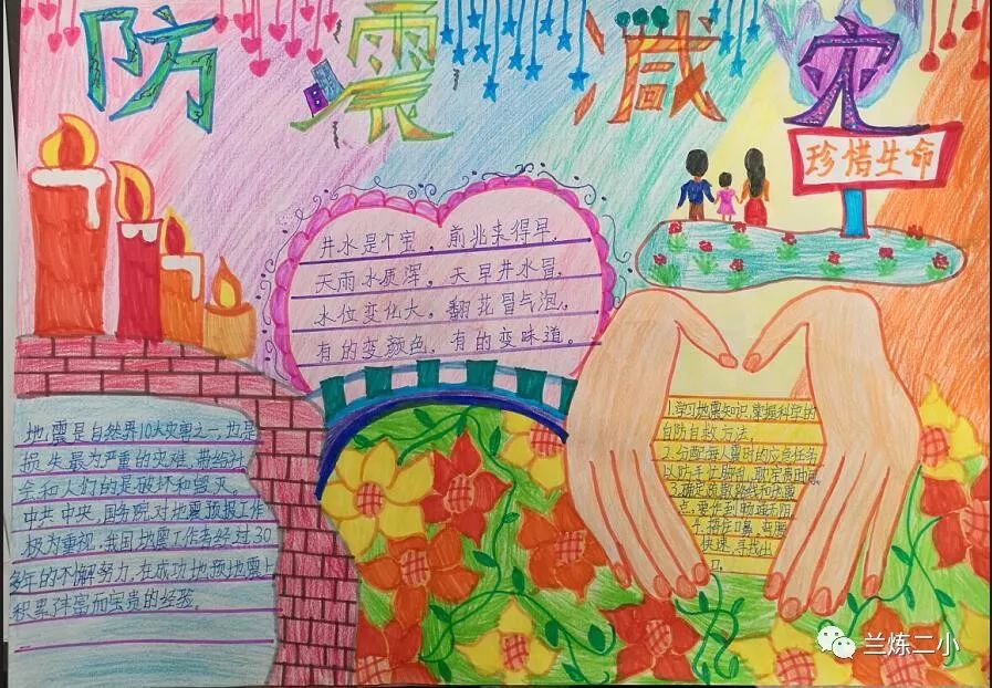 小学生防震减灾知识宣传手抄报简单漂亮-图1