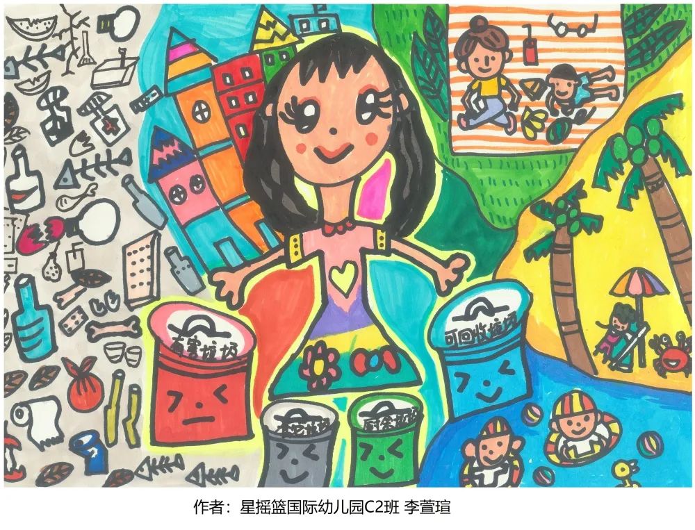 2022年环保主题儿童绘画作品（幼儿组）-图8