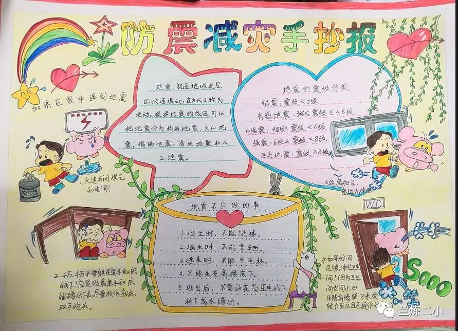 “防灾减灾 安全你我”手抄报参赛作品-图4