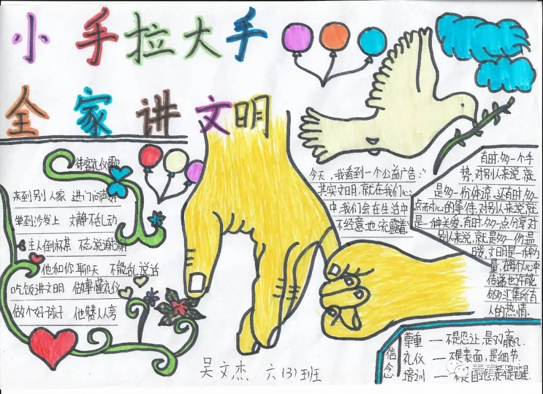 “小手拉大手 共建文明城”手抄报怎么画-图3