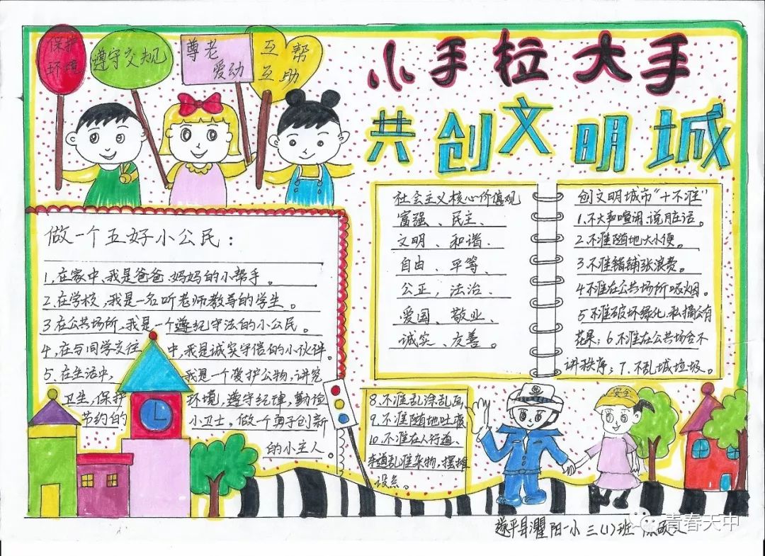 “小手拉大手 共建文明城”手抄报怎么画-图5