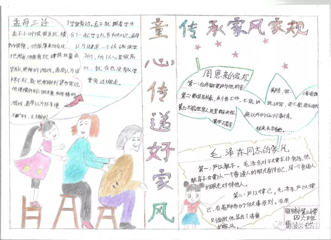 家风家训伴我行主题手抄报获奖作品6张-图4