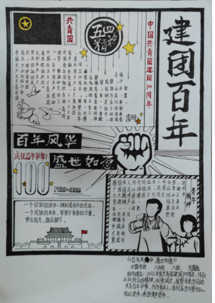 "喜迎二十大 庆建团百年"主题手抄报参赛作品-图3