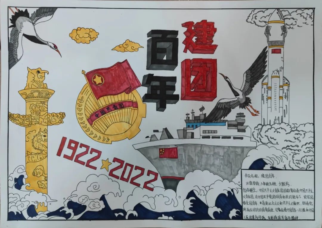 "喜迎二十大 庆建团百年"主题手抄报参赛作品-图5