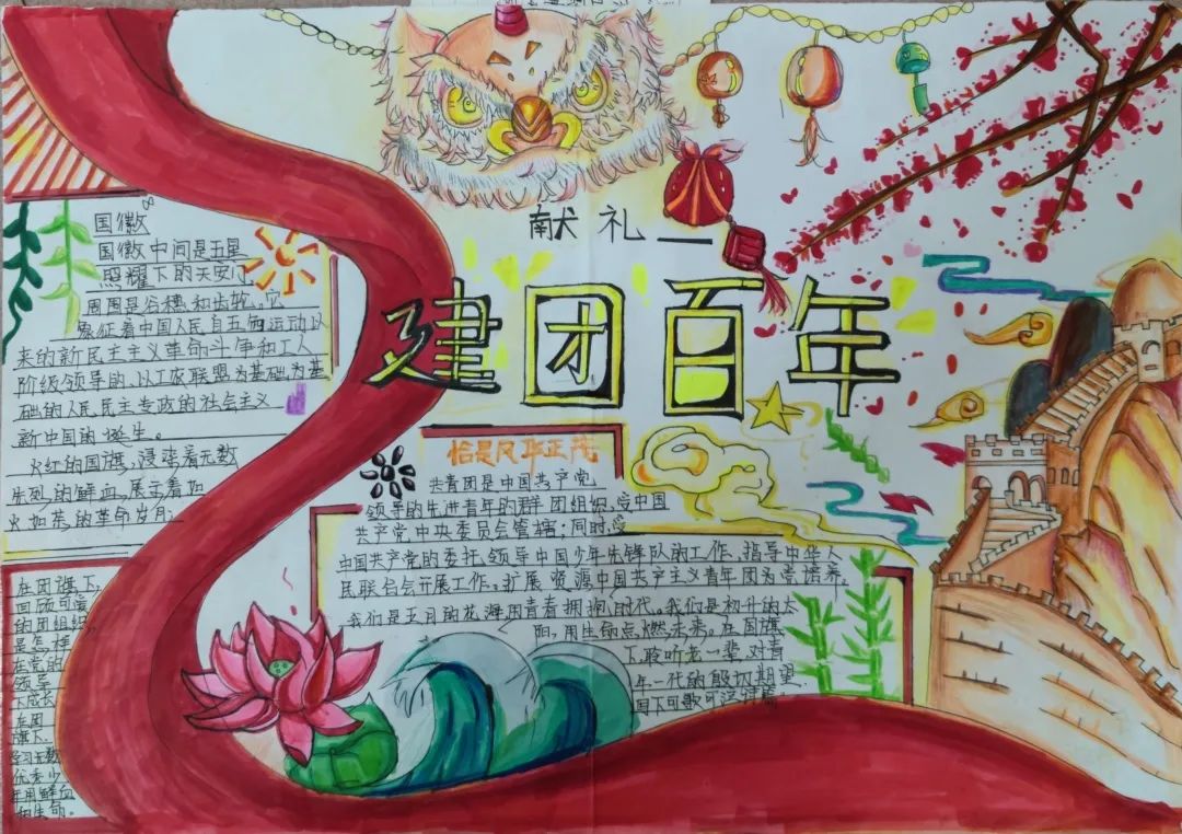 弘扬五四精神 喜迎建团百年手操报内容5篇-图2