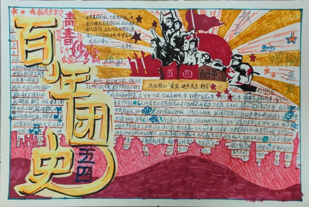 弘扬五四精神 喜迎建团百年手操报内容5篇-图4