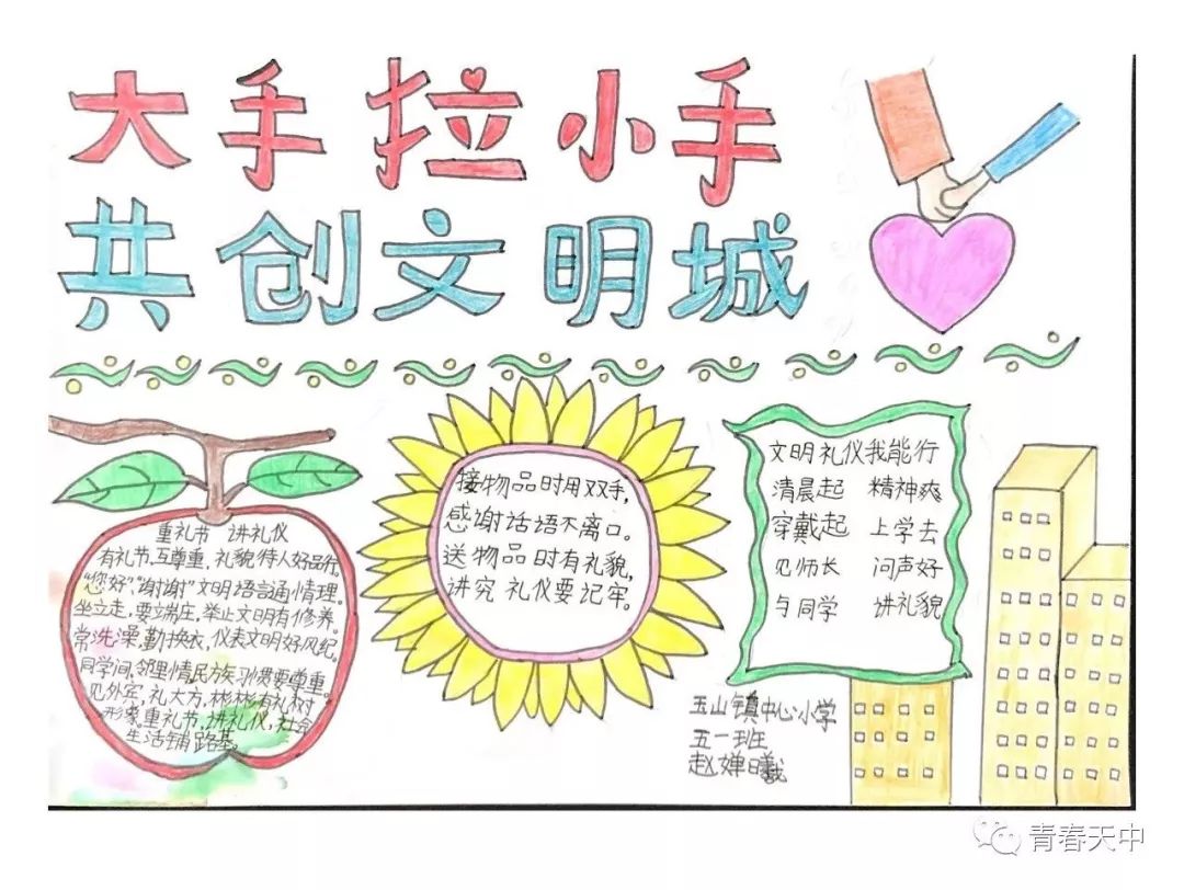 “小手拉大手 共创文明城”优秀手抄报作品-图5