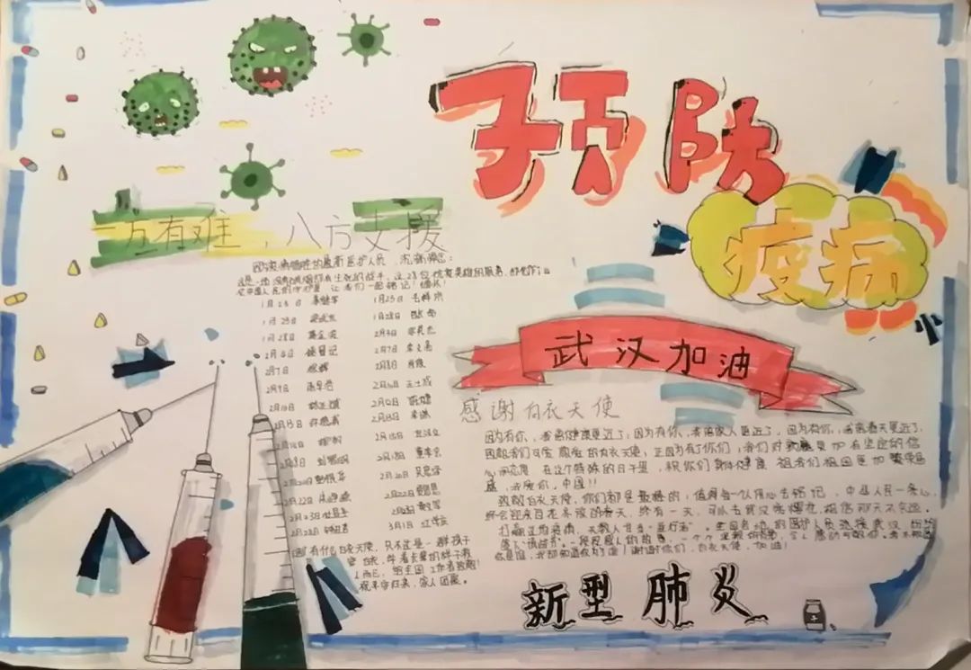 “同心抗击疫情 致敬逆行者”儿童画5张-图4