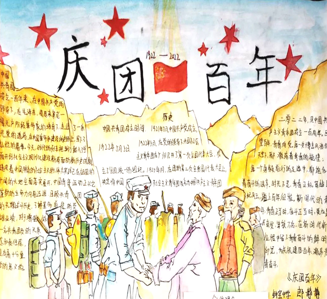 百年团史 团徽闪耀 强国有我主题手抄报6张-图3