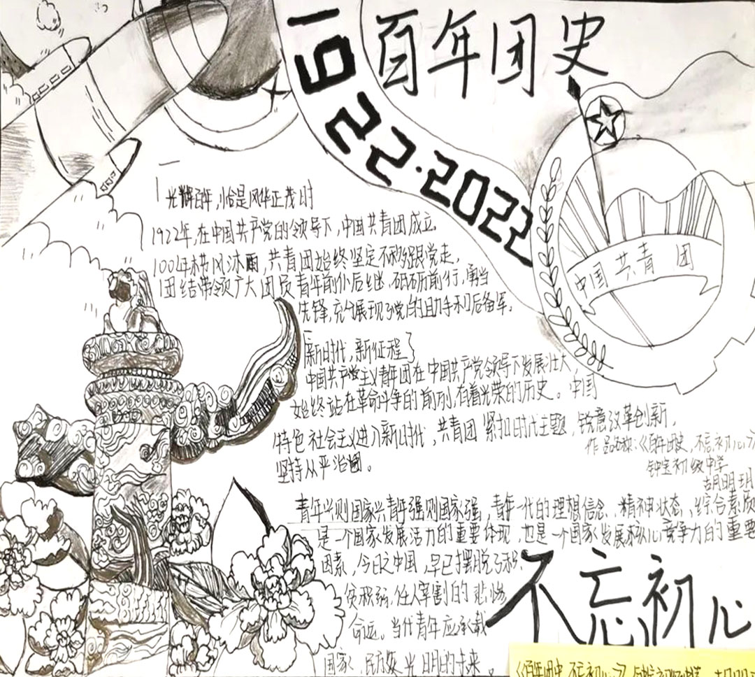 百年团史 团徽闪耀 强国有我主题手抄报6张-图4