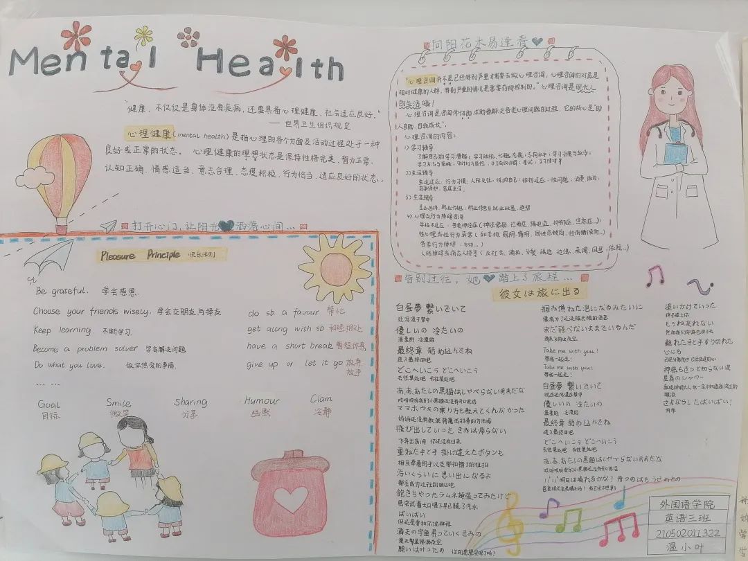 关注心理健康知识宣传手抄报简单漂亮-图3