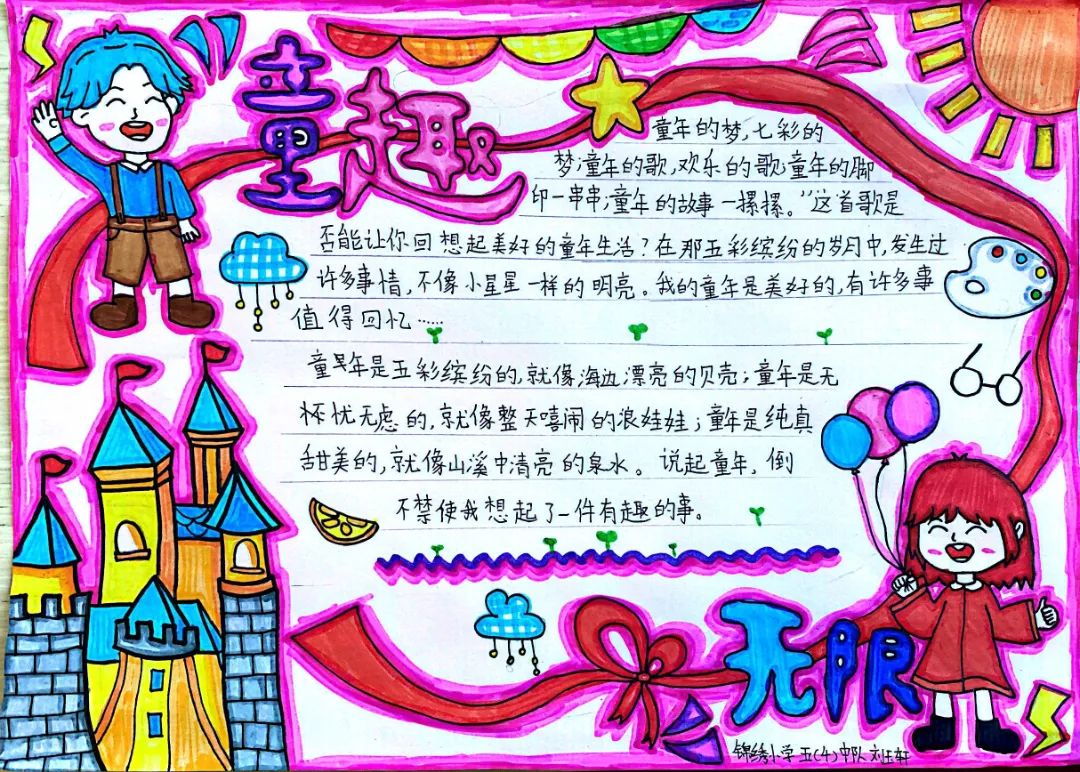 “童趣无限”六一儿童节优秀手抄报-图1