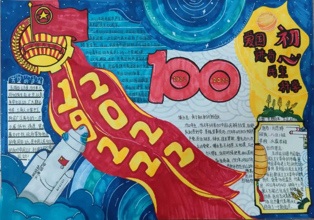 “走进百年团史 勇担青春使命”主题手抄报简单漂亮-图2